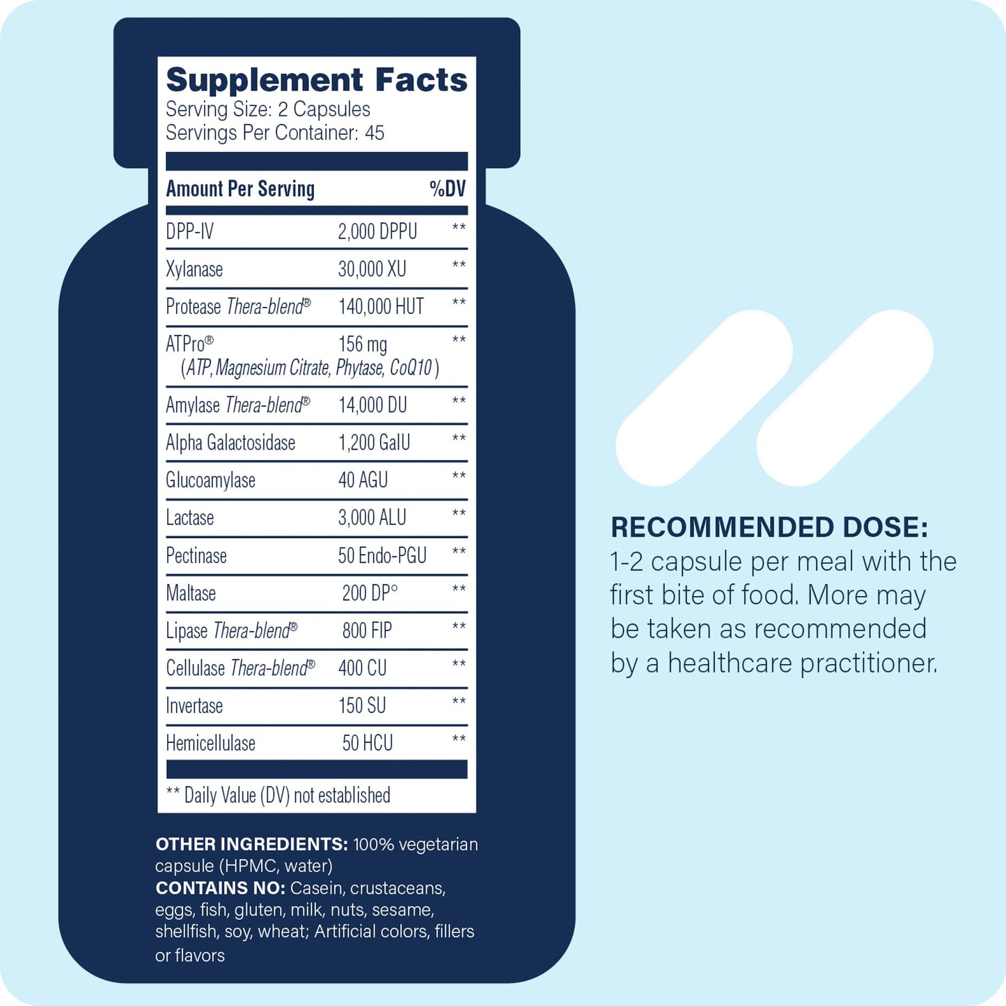 Enzyme Science Intolerance Complex – 90 Capsules for Gluten, Casein & Complex Carbohydrate Sensitivities