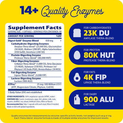 Enzymedica Digest Gold + ATPro – Maximum Strength Digestive Enzymes, 90 Caps