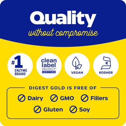 Enzymedica Digest Gold + ATPro – Maximum Strength Digestive Enzymes, 90 Caps
