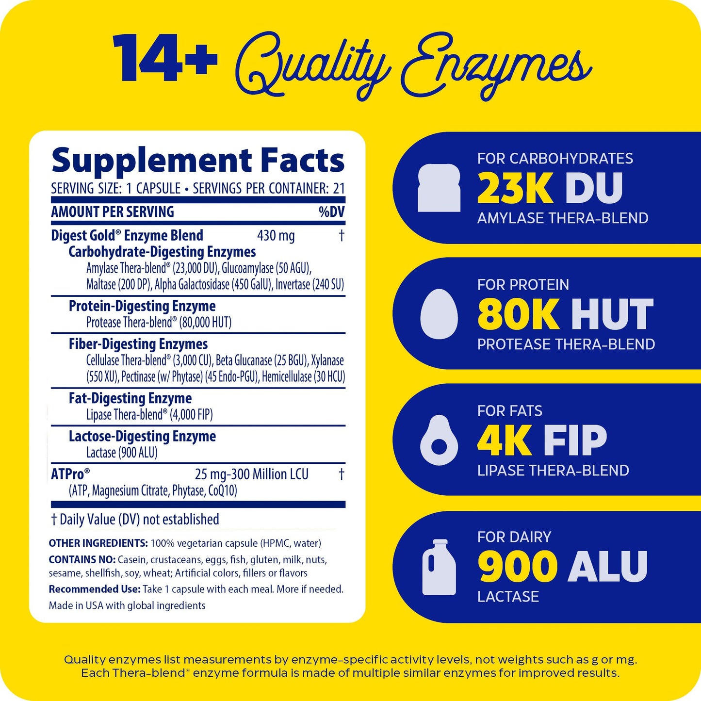 Enzymedica Digest Gold + ATPro – Maximum Strength Digestive Enzymes, 21 Capsules (FFP)