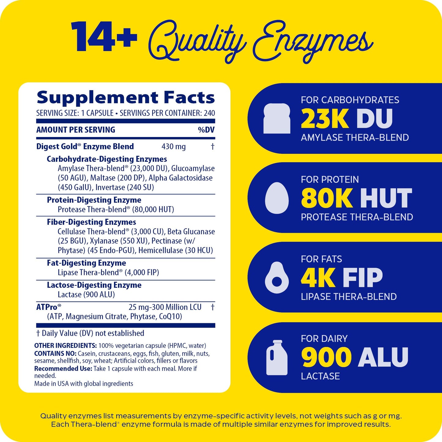 Enzymedica Digest Gold + ATPro — Maximum Strength Digestive Enzymes, 240 Capsules