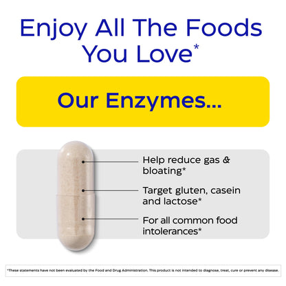 Enzymedica Digest Spectrum – Advanced Digestive Enzymes for Gluten, Lactose & Food Intolerances | 120 Capsules