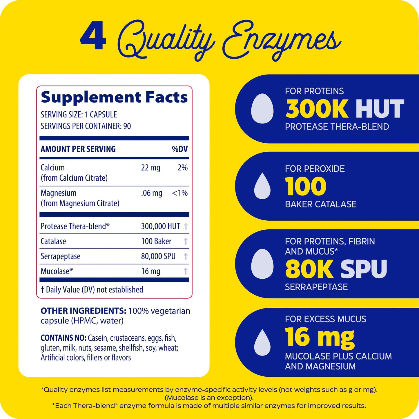 Enzymedica Immune Defense Extra Strength – Proteolytic Enzymes for 2X Immune & Respiratory Support (90 Count)