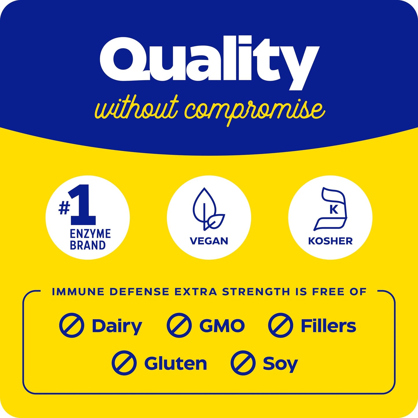 Enzymedica Immune Defense Extra Strength – Proteolytic Enzymes for 2X Immune & Respiratory Support (90 Count)