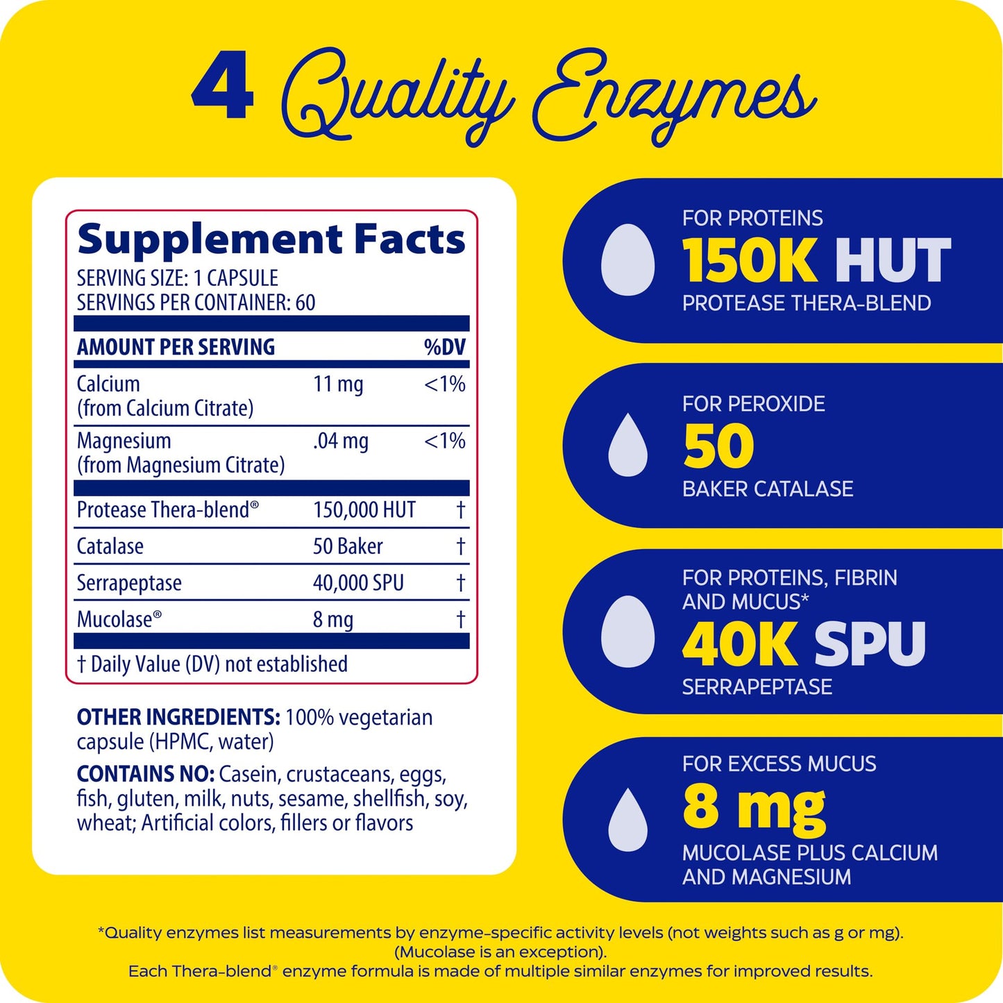 Enzymedica Immune Defense Regular Strength – Proteolytic Immunity Support, 180 Count