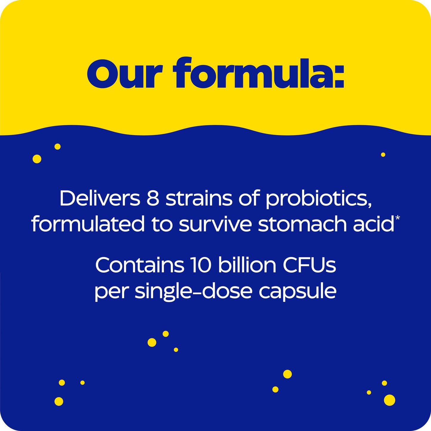 Enzymedica Pro-Bio Probiotic — Shelf-Stable, Stomach-Acid Resistant, 10B CFU, 120 Capsules