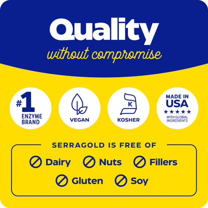 Enzymedica SerraGold High-Potency Serrapeptase Enzyme Supplement – 120 Count