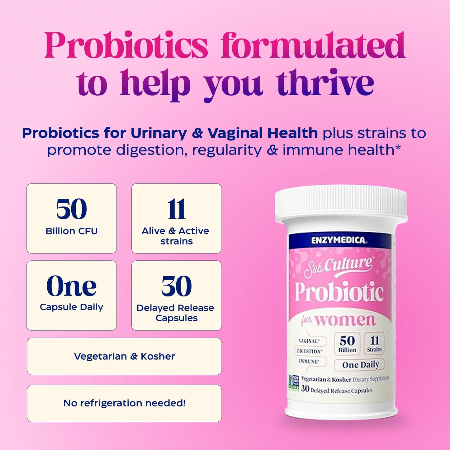 Enzymedica SubCulture Probiotics for Women – 50B CFU, Vaginal & Urinary Health, Pack of 2