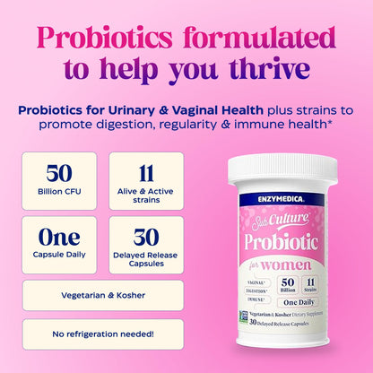 Enzymedica SubCulture Probiotics for Women – 50B CFU, Vaginal & Urinary Health, Pack of 2