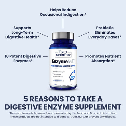 EnzymeMD by 1MD Nutrition – Doctor-Formulated Digestive Enzymes with 18 Plant-Based Enzymes | 60 Capsules