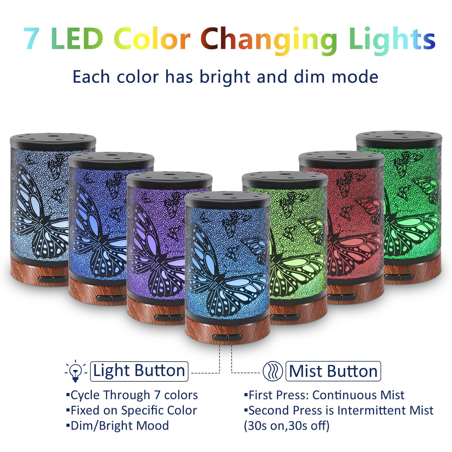 EQUSUPRO Essential Oil Diffuser 150ml Black Metal – Ultrasonic Cool Mist, Auto Shut-Off, 7-Color LED