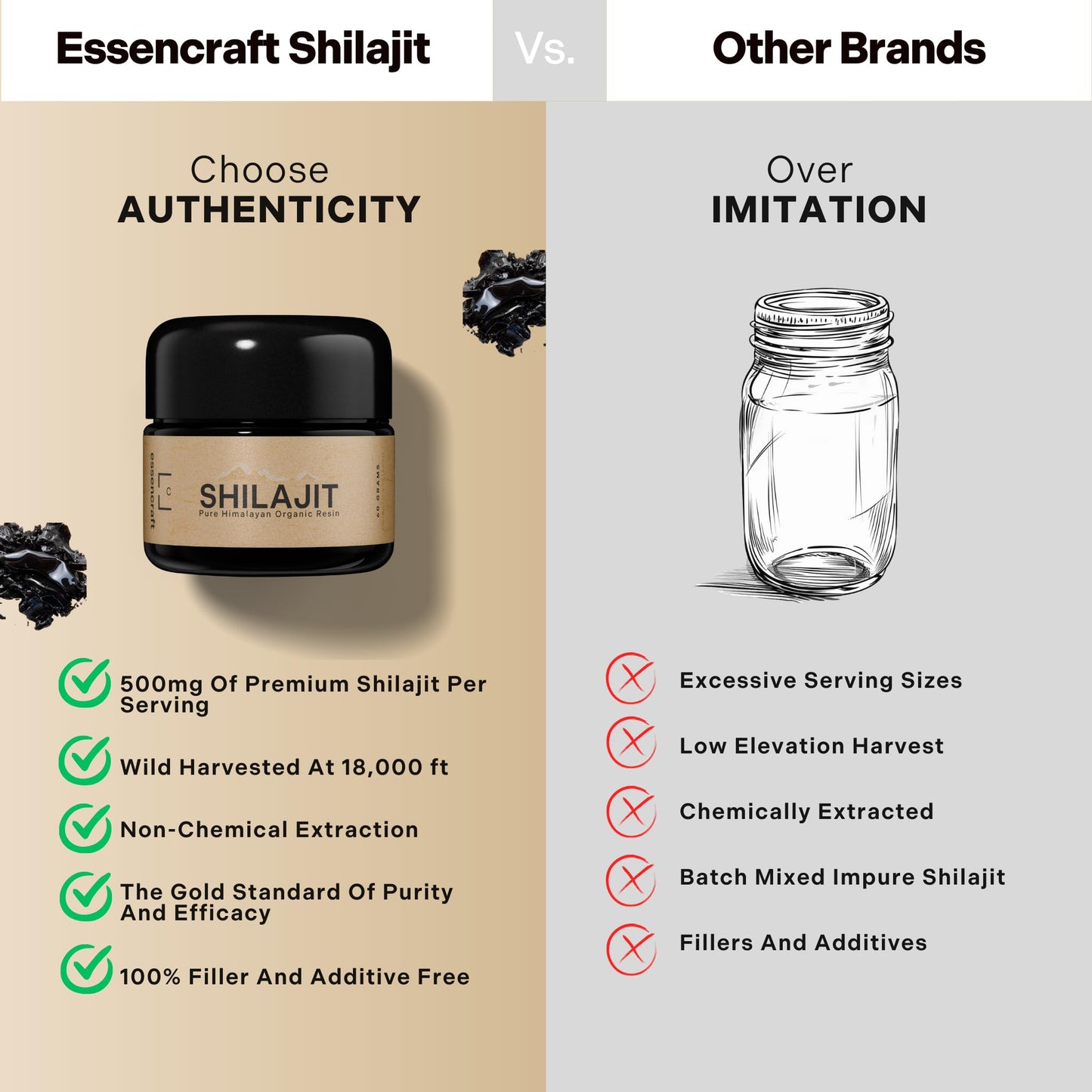 Essencraft Organic Himalayan Shilajit Resin – 500mg per Serving, 60g, Lab Tested, 85+ Minerals