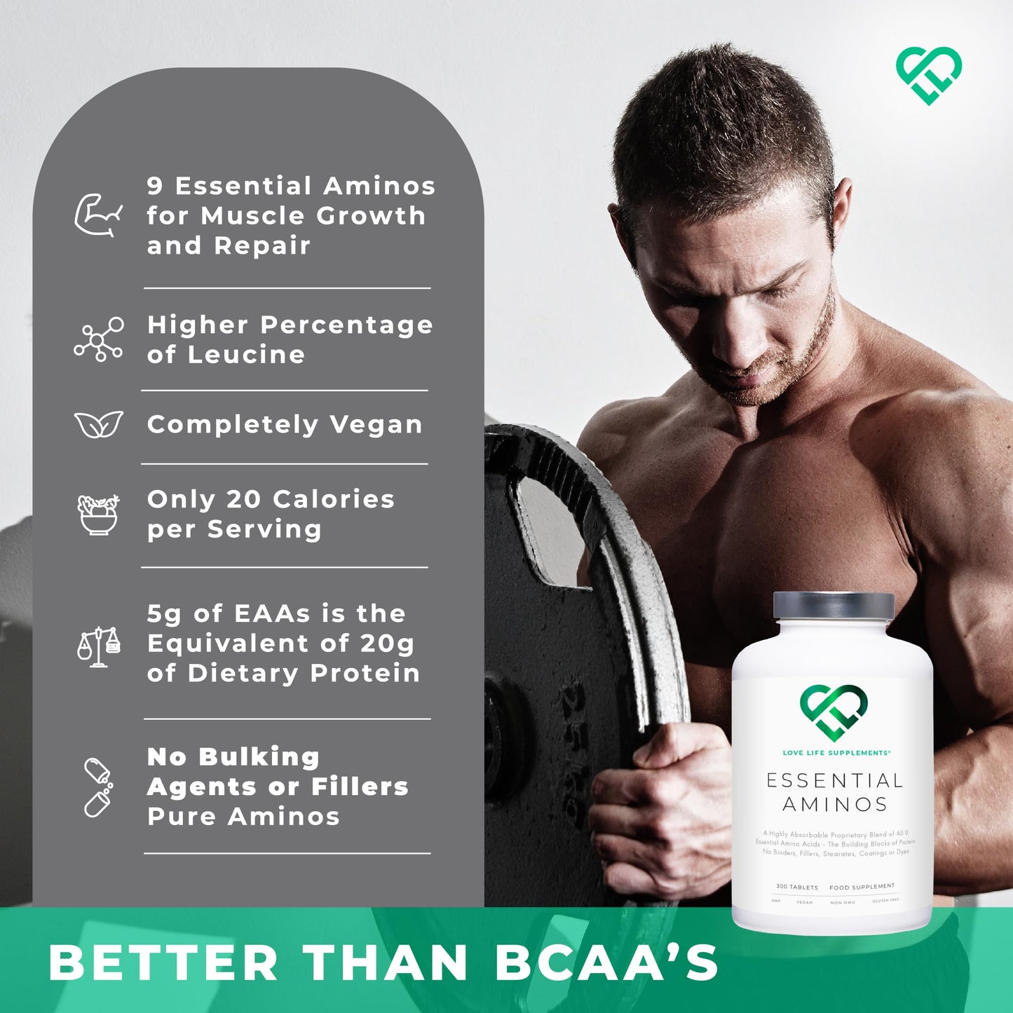 Essential Amino Acids - 300 Tablets / 60 Servings - 9 EAAs + 3 BCAAs - Vegan, 5g per Serving