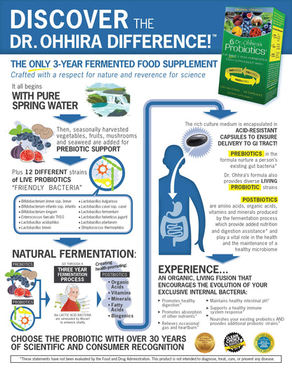 Essential Formulas Dr. Ohhira’s Probiotics Original Formula – 100 Capsules