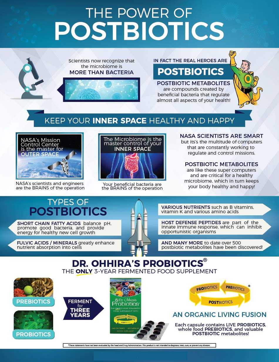 Essential Formulas Dr. Ohhira’s Probiotics Original Formula – 100 Capsules