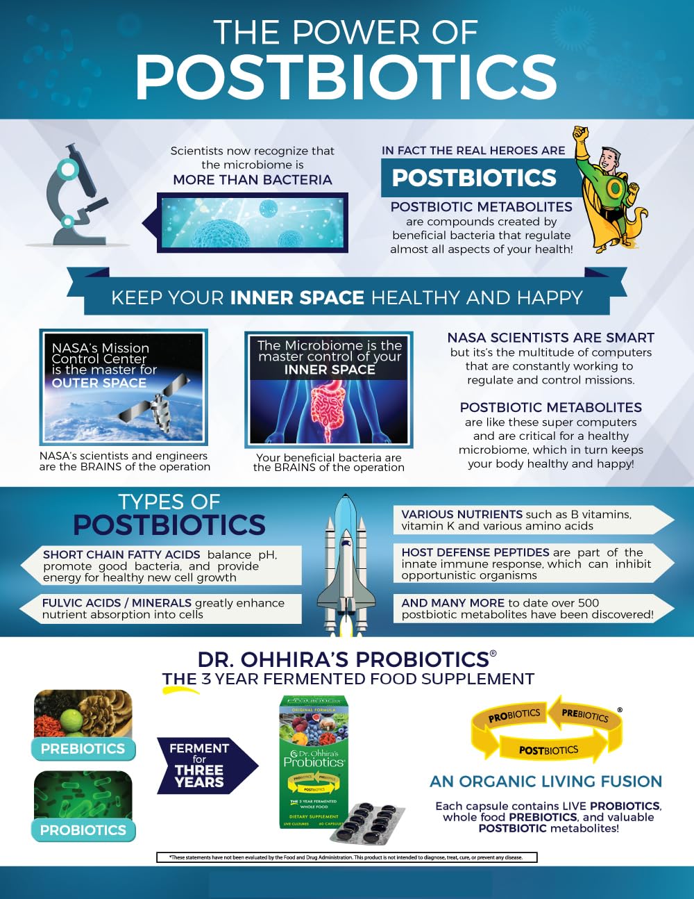 Dr Ohhira's Probiotics Original by Essential Formulas — 3-Year Fermented Prebiotics, Postbiotic Metabolites, 60 Capsules