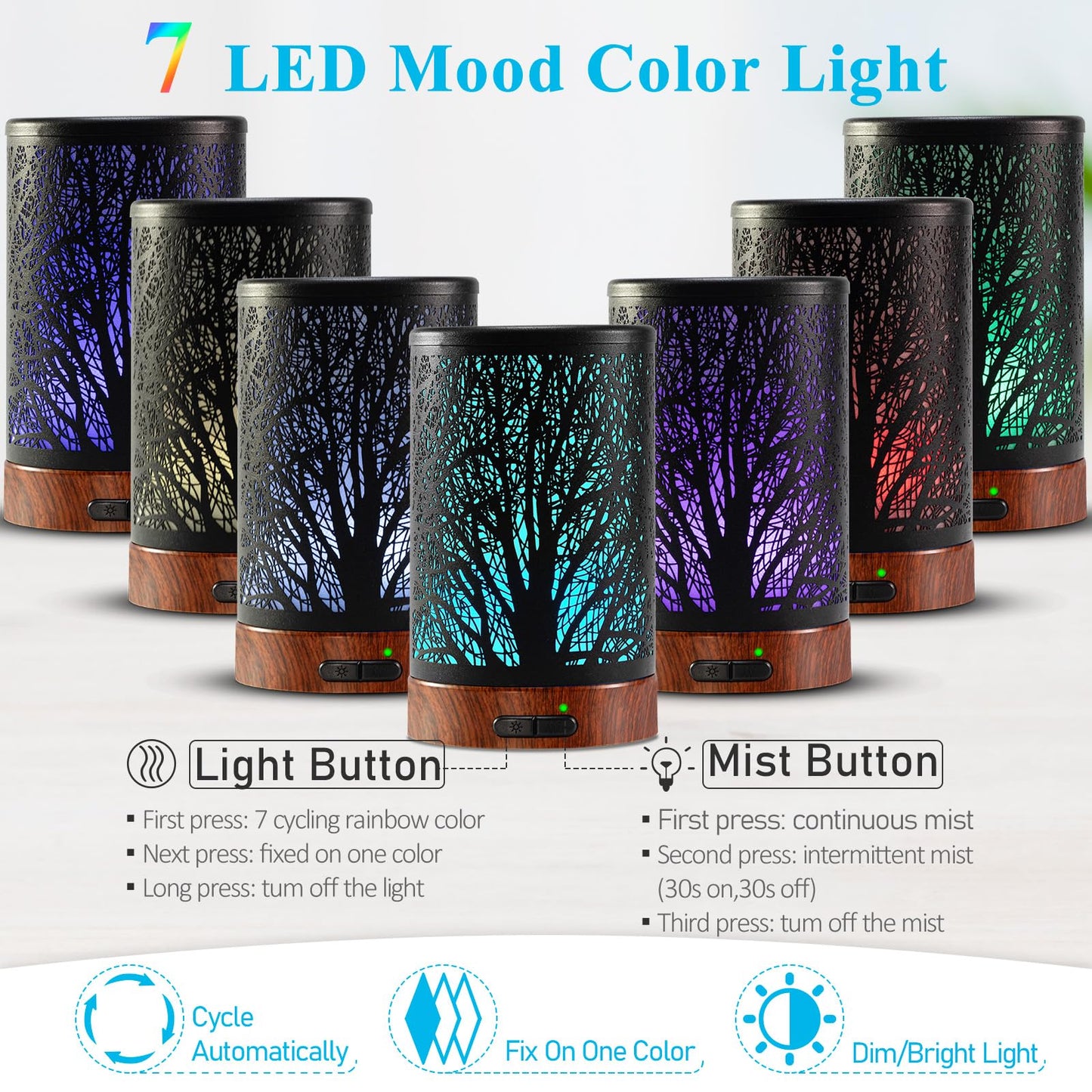 Essential Oil Diffuser 150ML – Ultrasonic Metal Diffuser with Auto Shut-Off and 7-Color LED Lights