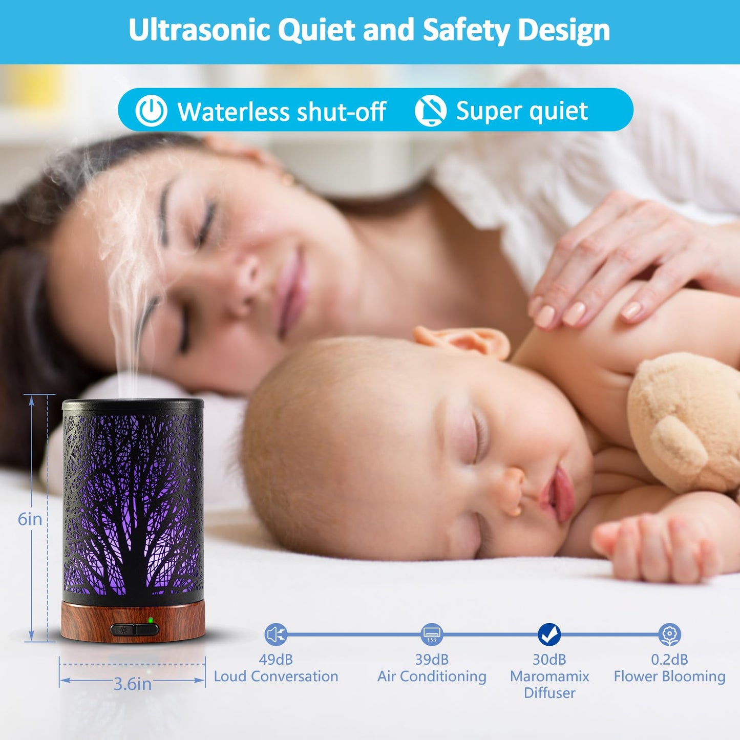 Essential Oil Diffuser 150ML – Ultrasonic Metal Diffuser with Auto Shut-Off and 7-Color LED Lights