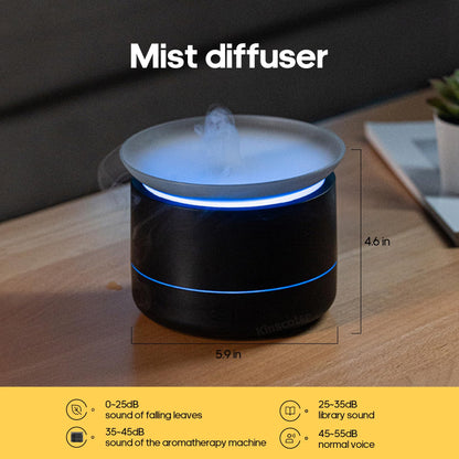Essential Oil Diffuser 200ml – Auto Shut-Off, 7 Color Lights, Cool Mist Humidifier