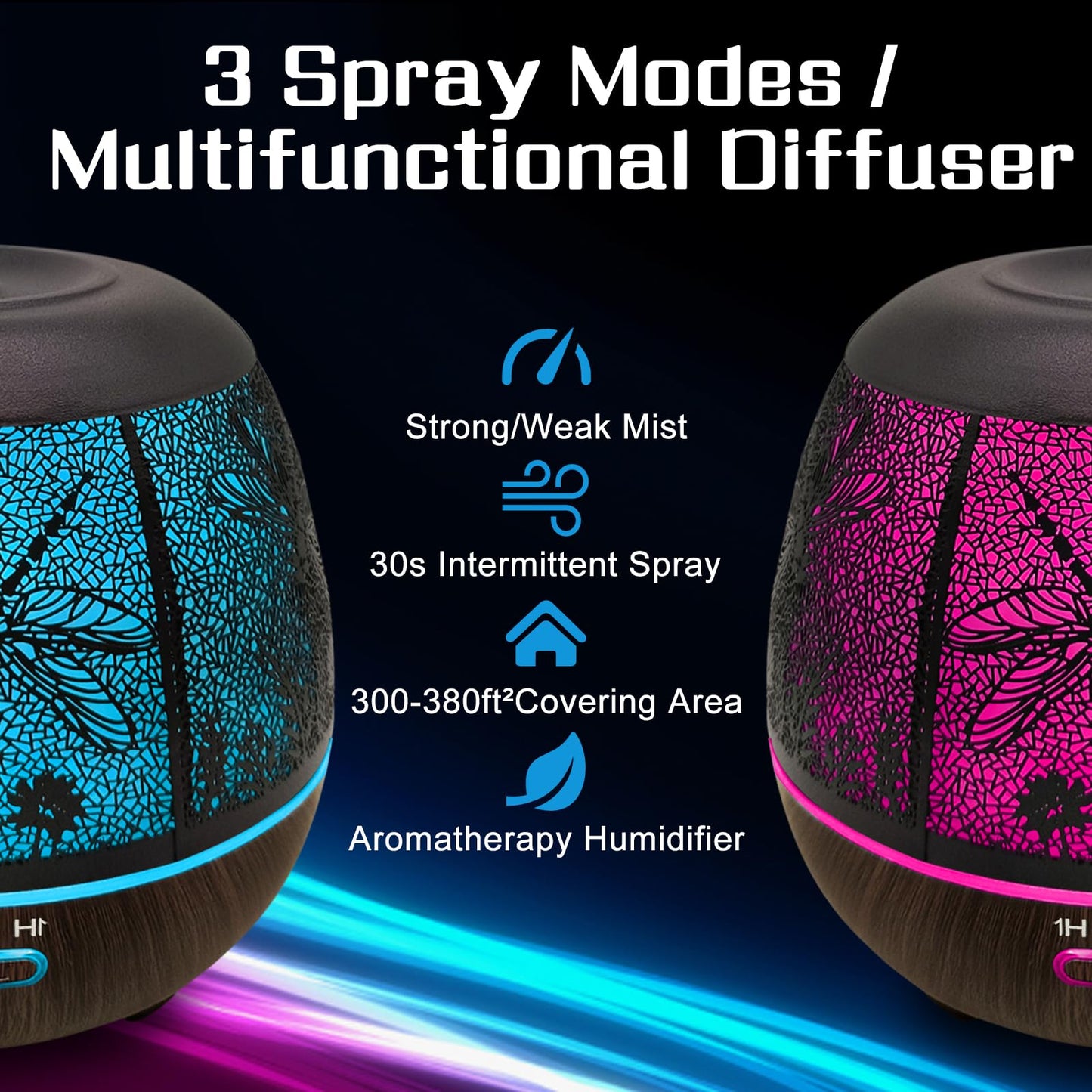 Essential Oil Diffuser 400ml for Bedroom - Remote, Auto Off, 7 Color Lights