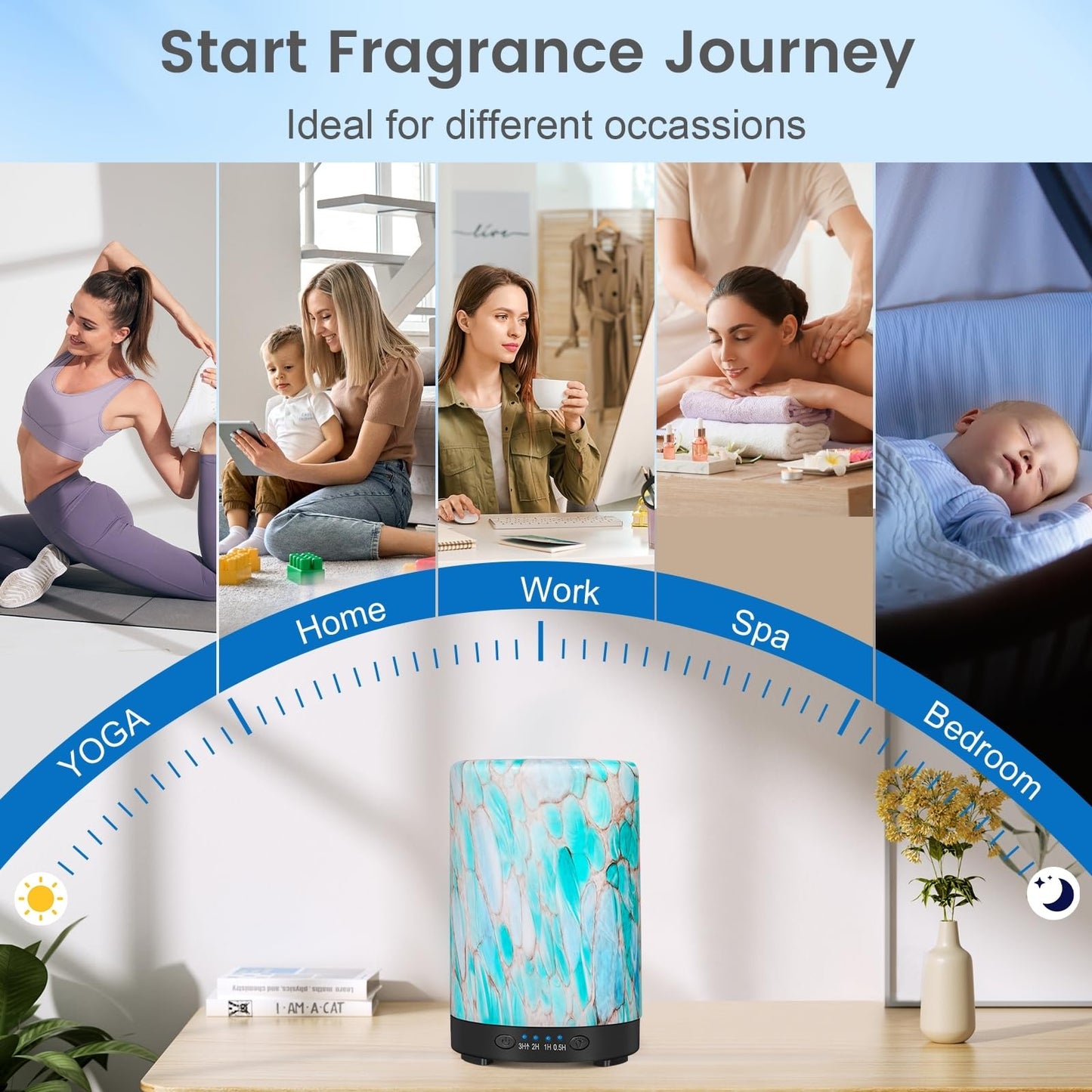 Essential Oil Diffuser 120 ml Glass Aromatherapy with 7 Color Lights & Auto Shut-Off
