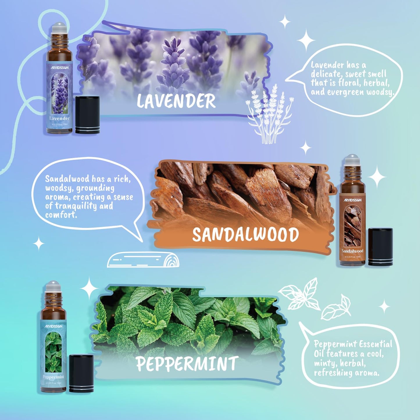 Essential Oils Roll-On Gift Set | Natural Aromatherapy Oils for Body, Skin & Massage