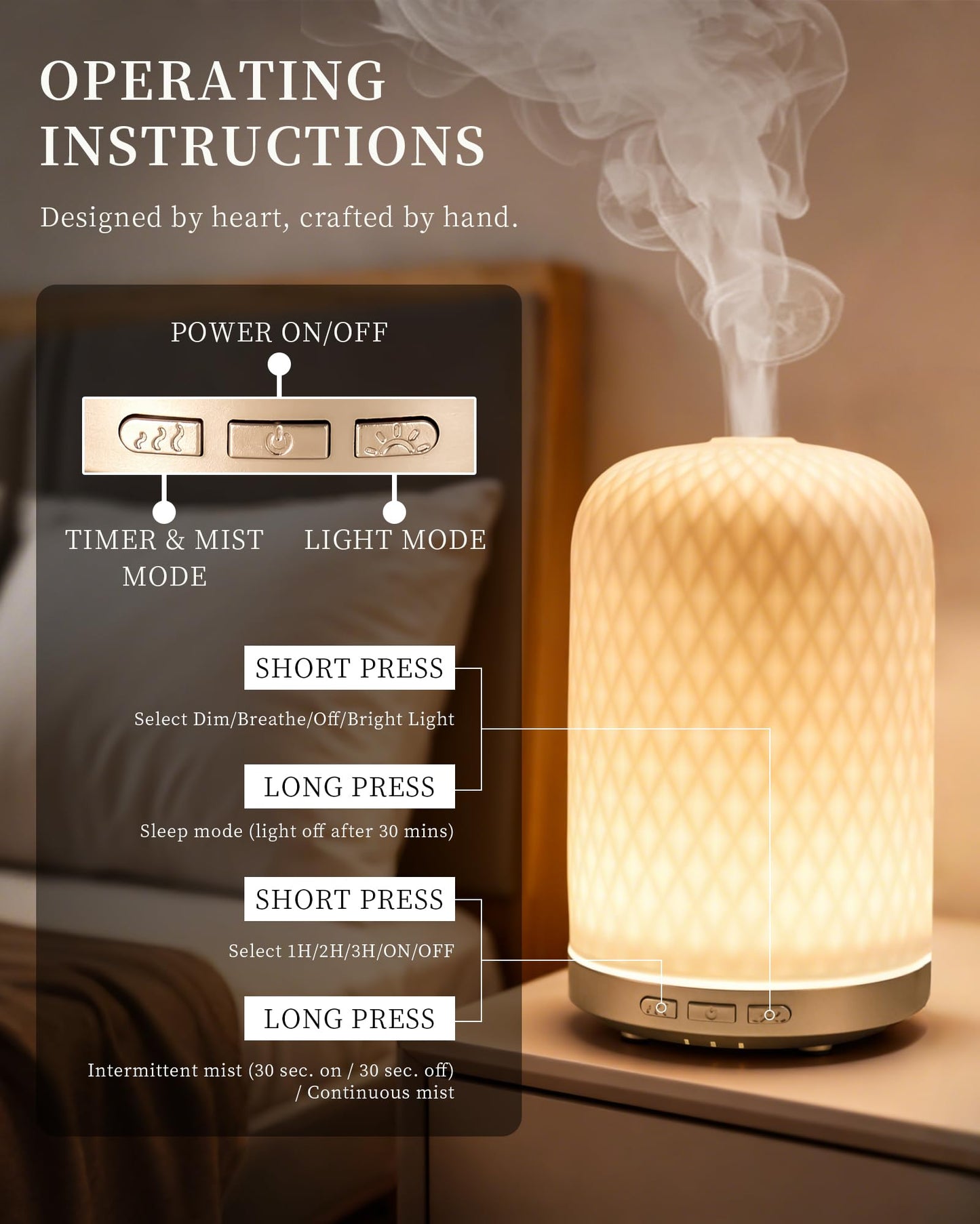 Essential Oil Diffuser 120ML – 2.4MHz Ultrasonic Ceramic Diffuser for Large Rooms | Onaboviva White
