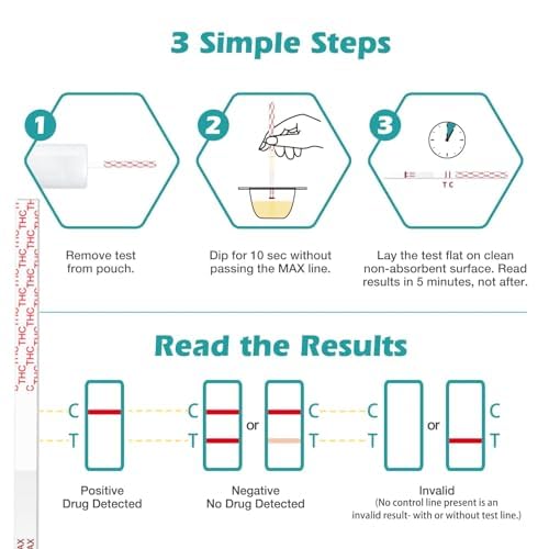 Easy@Home THC Drug Test Strips - 10 Pack Urine Test Kit (50 ng/mL) ESTH-115
