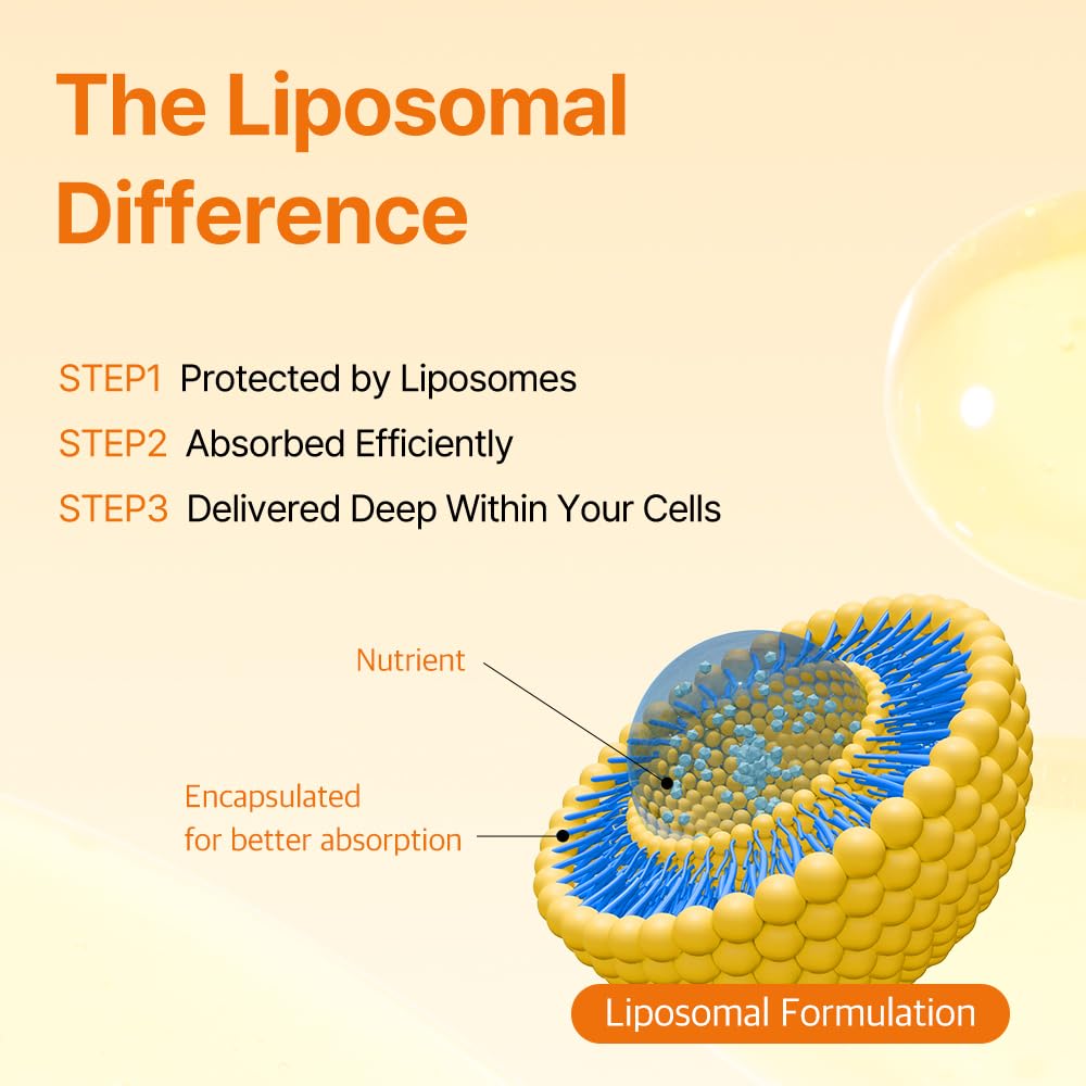 ESTHER FORMULA Liposomal Glutathione Strips 284mg×90 – Enhanced Absorption, Antioxidant Support, Made in USA