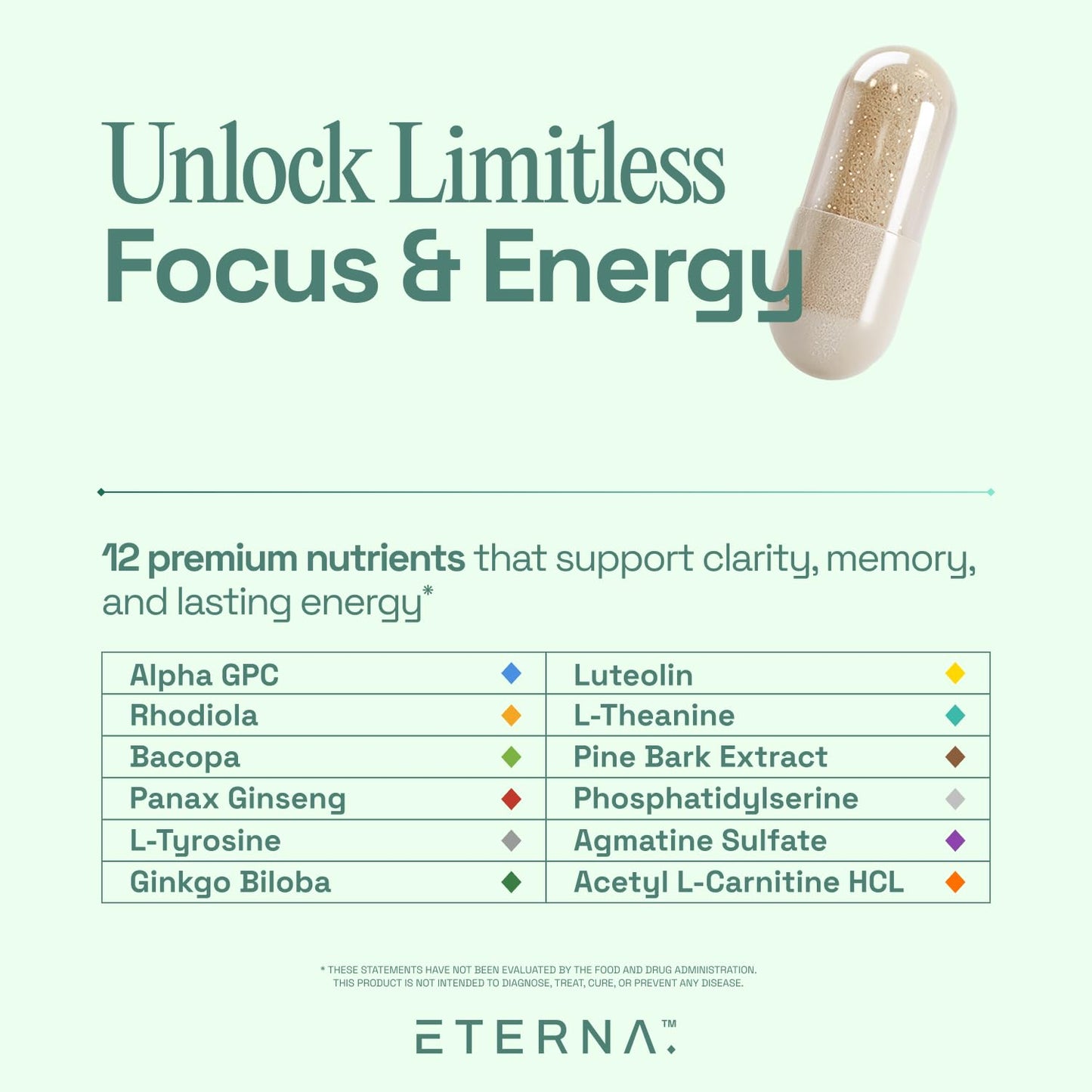 Eterna Limitless Nootropic – Brain & Focus Supplement (1 Month Supply)