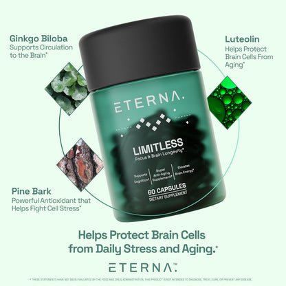 Eterna Limitless Nootropic – Brain & Focus Supplement (1 Month Supply)