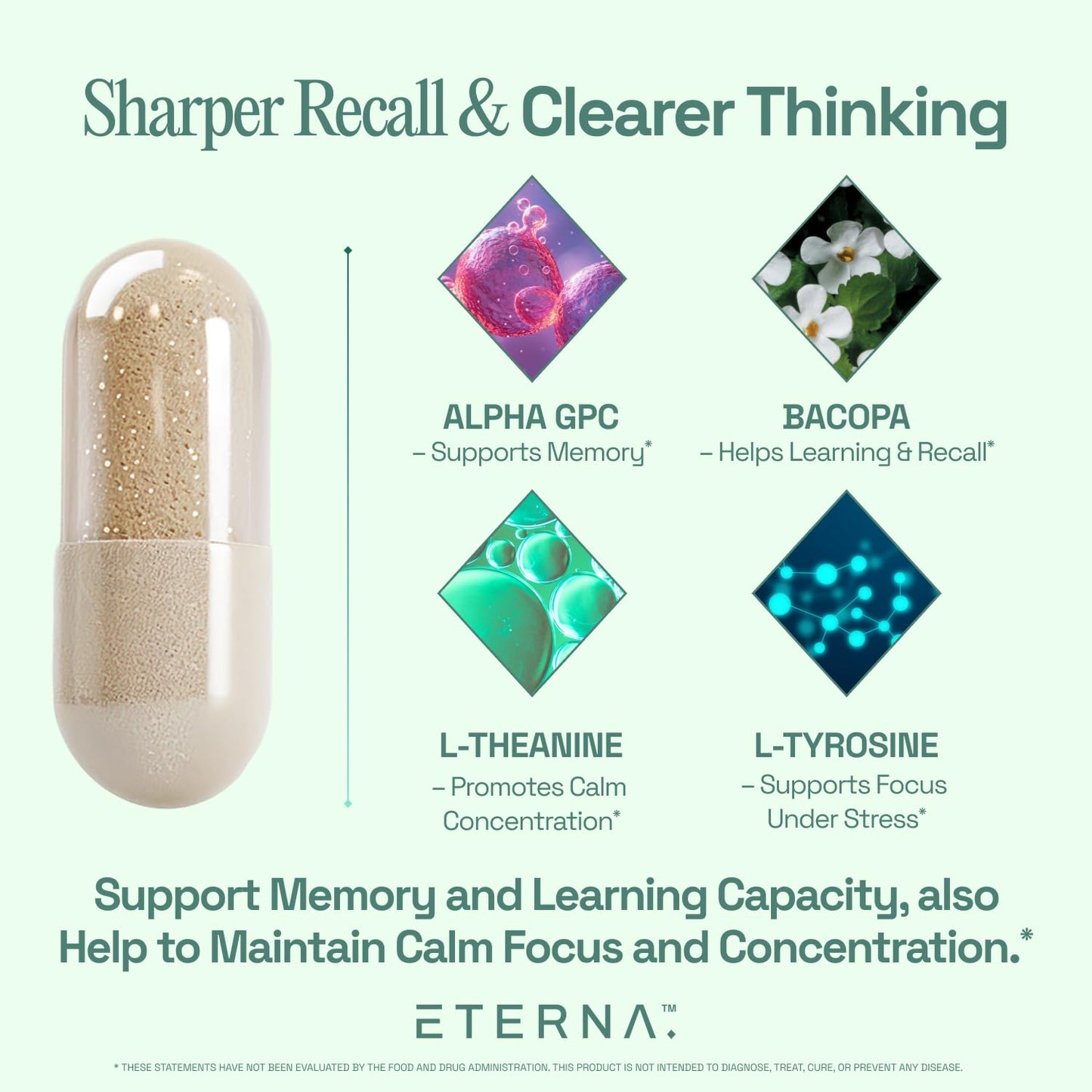 Eterna Limitless Nootropic – Brain & Focus Supplement (1 Month Supply)