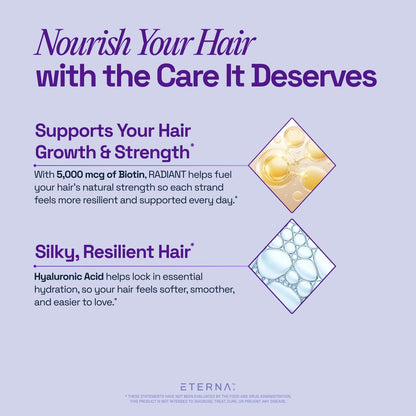 ETERNA RADIANT Healthy Hair Growth Supplement – Biotin, Collagen, Keratin, Hyaluronic Acid | 10-in-1 Formula | 1 Month Supply