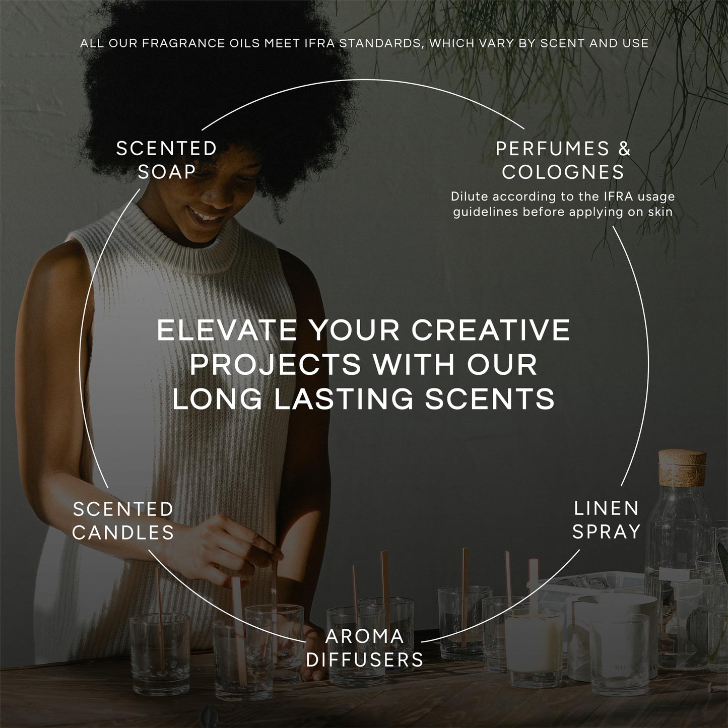 Moroccan Argan Type 30ml Premium Fragrance Oil – Candles, Soaps & Diffusers