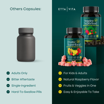 Etta Vita 120 Chews Super Greens Gummies | 9 Superfruits & 30 Veggies