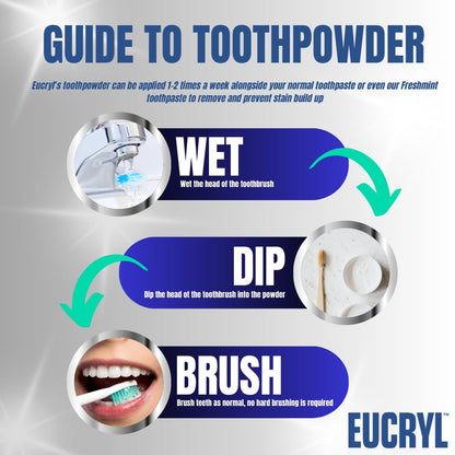 Eucryl Toothpowder Freshmint 50g – Minty Stain-Removing Tooth Powder