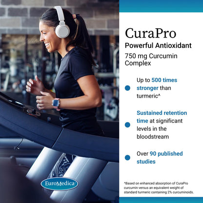 EuroMedica CuraPro: High-Potency Curcumin for Brain & Heart Support - 30 Softgels