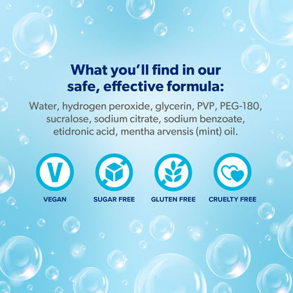 EverSmile AlignerWhite Travel Size Teeth Whitening Pen (2ml) for Aligners