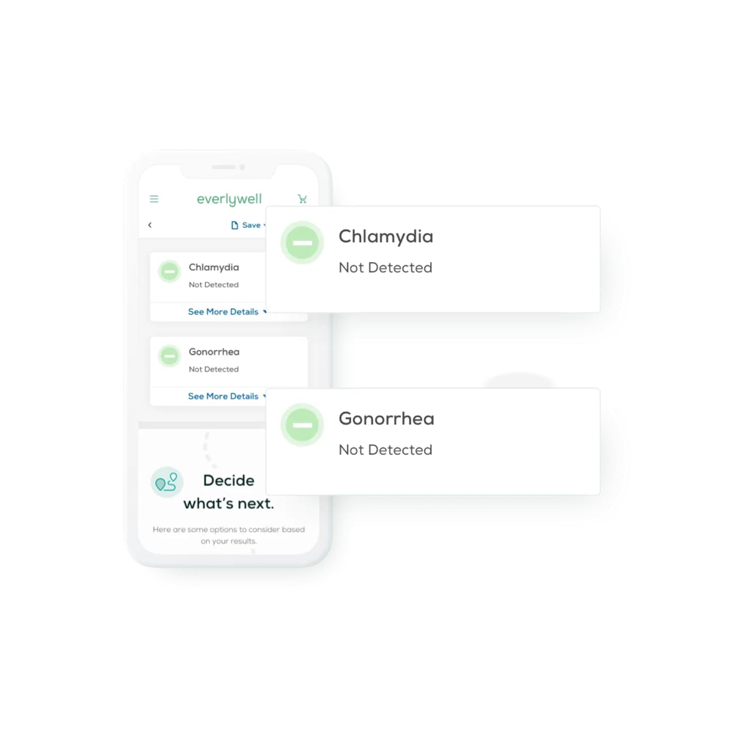 Everlywell Chlamydia & Gonorrhea At-Home Test Kit | CLIA-Certified Lab Results in Days | Ages 18+