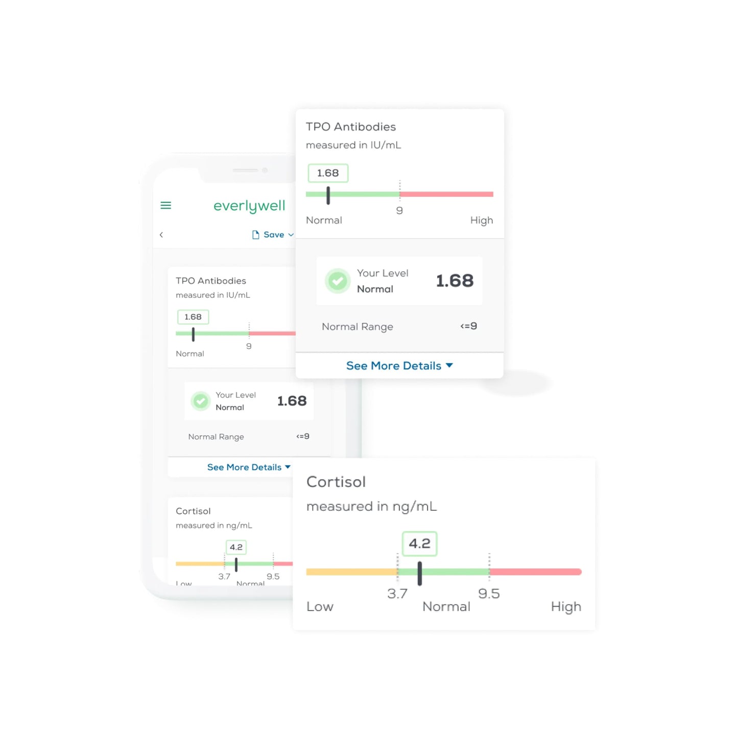 Everlywell Women's Health Test – At-Home Hormone Panel (Ages 18+) | CLIA-Certified Lab Results