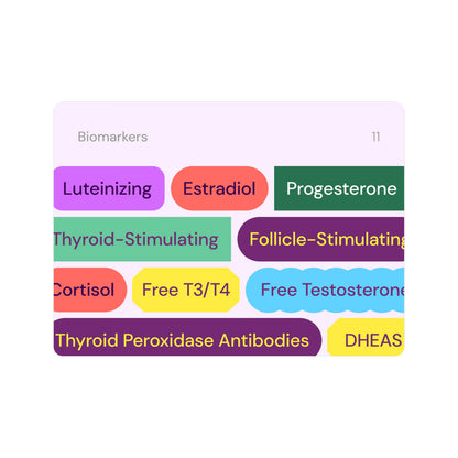 Everlywell Women's Health Test – At-Home Hormone Panel (Ages 18+) | CLIA-Certified Lab Results