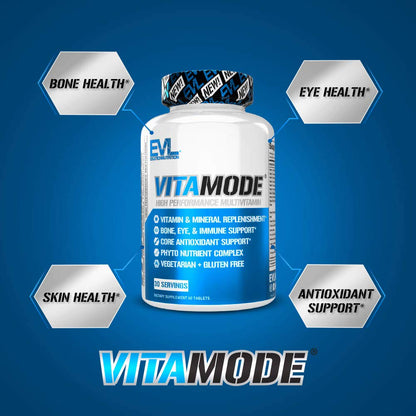 EVL Advanced Daily Multivitamin for Men | VitaMode Active & Lycopene