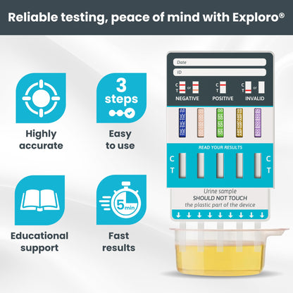 Exploro 5-Panel Drug Test Kit – At-Home Urine Test for THC, Cocaine, Opiates, Amphetamines & Benzodiazepines