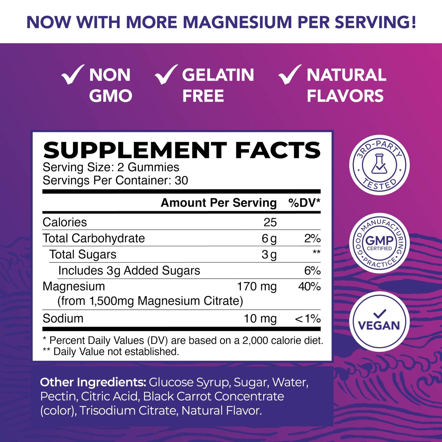 Magnesium Citrate Gummies – Extra Strength, Calm & Digestion | Vegan, Non-GMO | Raspberry 60 Ct