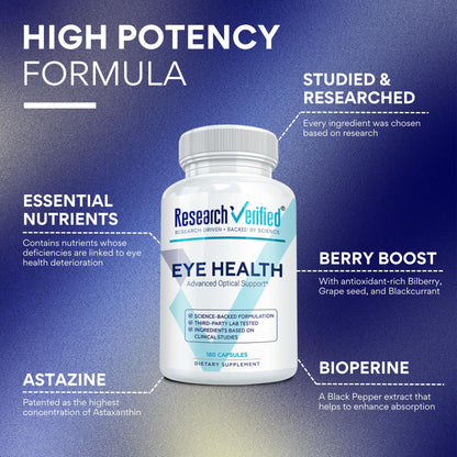 Research Verified Eye Health - Nourish Eyes & Vision, Support Retina, 360 Capsules | Made in USA