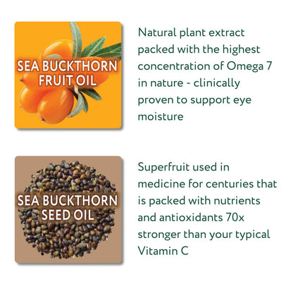 eyetamins Dry Eye Comfort - 60 Softgels | Ophthalmologist-Formulated, Himalayan Sea Buckthorn Oil