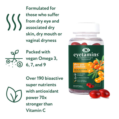 eyetamins Dry Eye Comfort - 60 Softgels | Ophthalmologist-Formulated, Himalayan Sea Buckthorn Oil