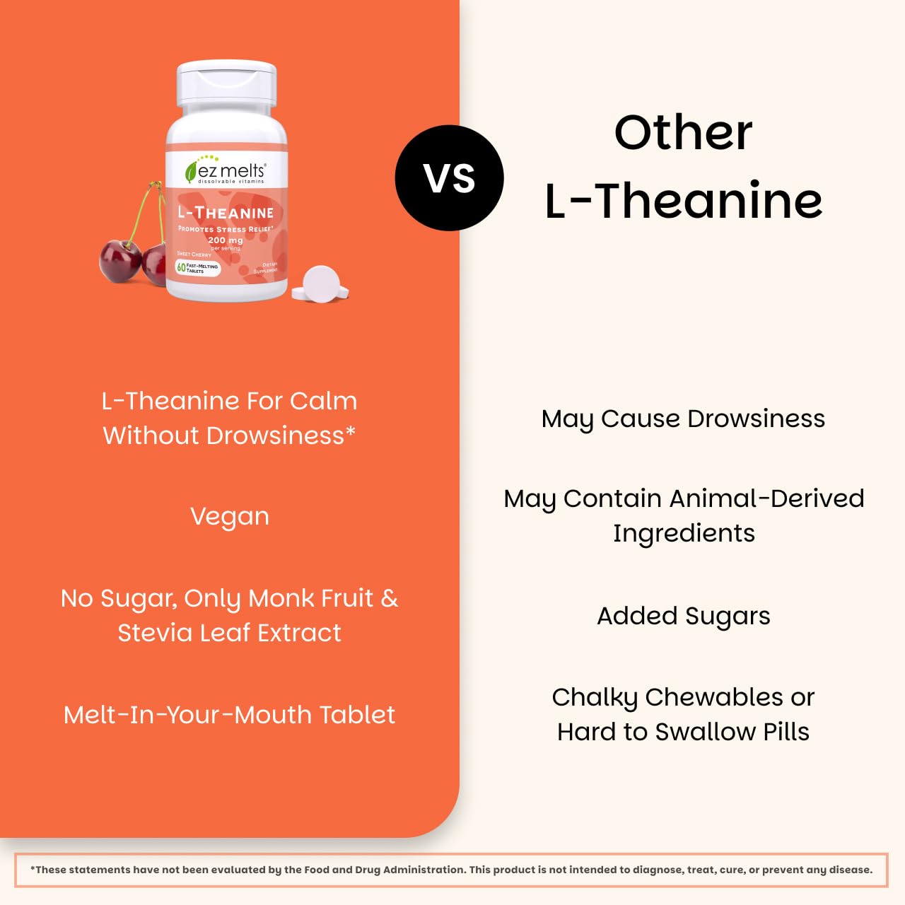EZ Melts Dissolvable L-Theanine 200 mg – Sugar-Free 2-Pack (1-Month Supply)