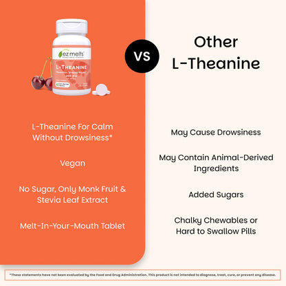 EZ Melts Dissolvable L-Theanine 200 mg – Sugar-Free 2-Pack (1-Month Supply)