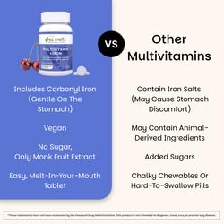 EZ Melts Multivitamin + Iron – Daily Dissolvable Vitamin for Women & Men, Vegan & Non-GMO, Tropical Cherry, 120 Tablets